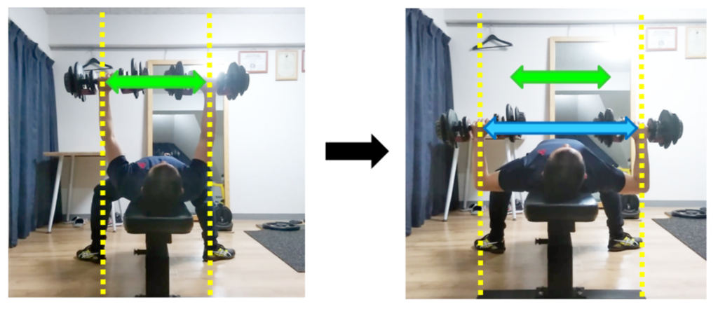 ダンベルプレス手幅比較