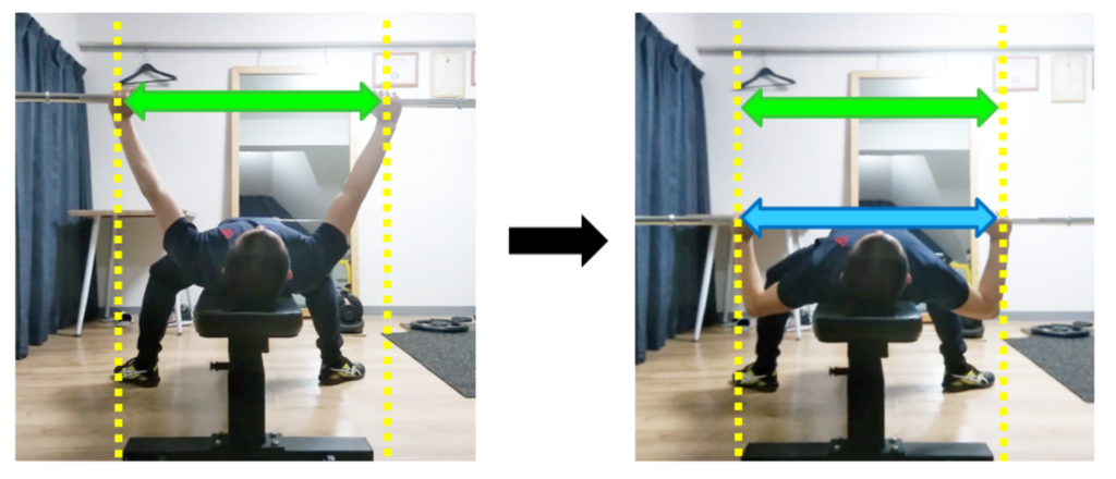 バーベルベンチプレス手幅比較